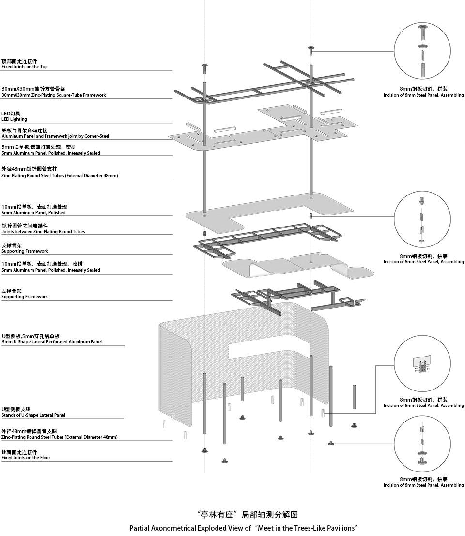 Interior Design Penang